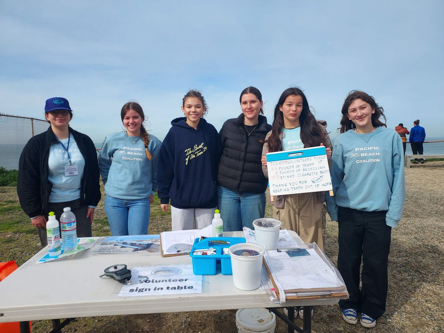 Teen Site Captain volunteers pose with a poster that shows results from a February 2025 PBC cleanup